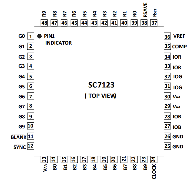 7123-PIN.png